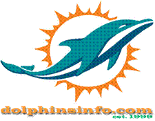 Dan Marino, Biography, Stats, Records, & Facts